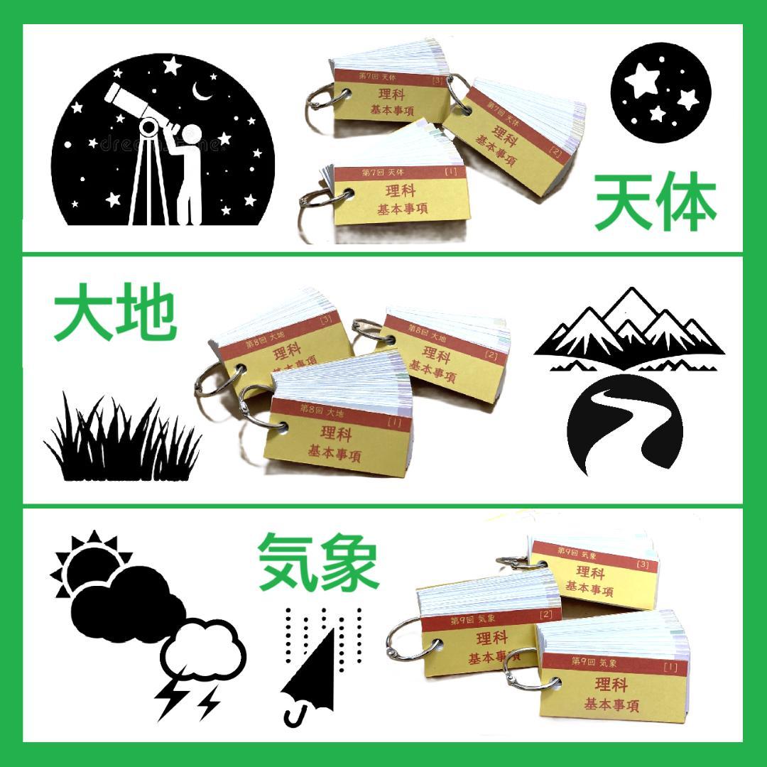 ★じっち★カット済【中学受験】理科の基本事項[知識編]フルセット