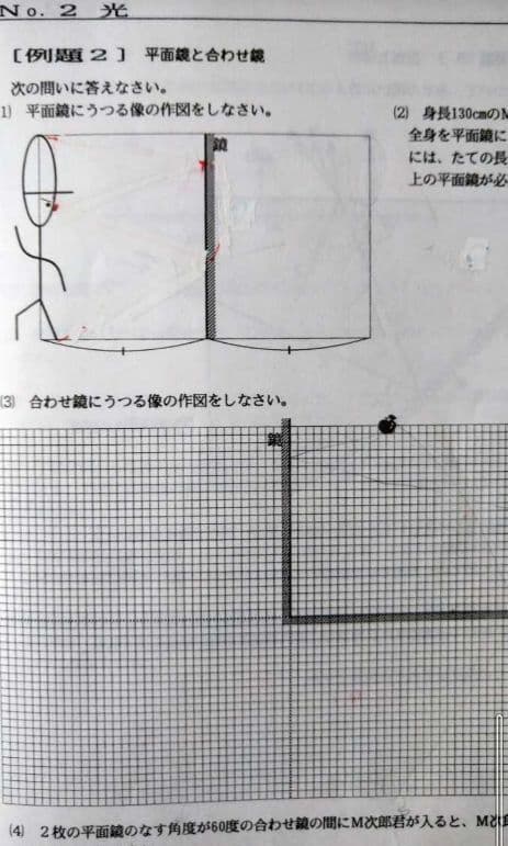浜学園　理科最高レベル特訓　風林火山全セット