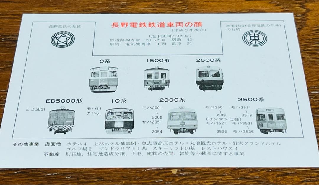 ＪＲ・私鉄　平成１２年１２月１２日の記念乗車券・入場券セット