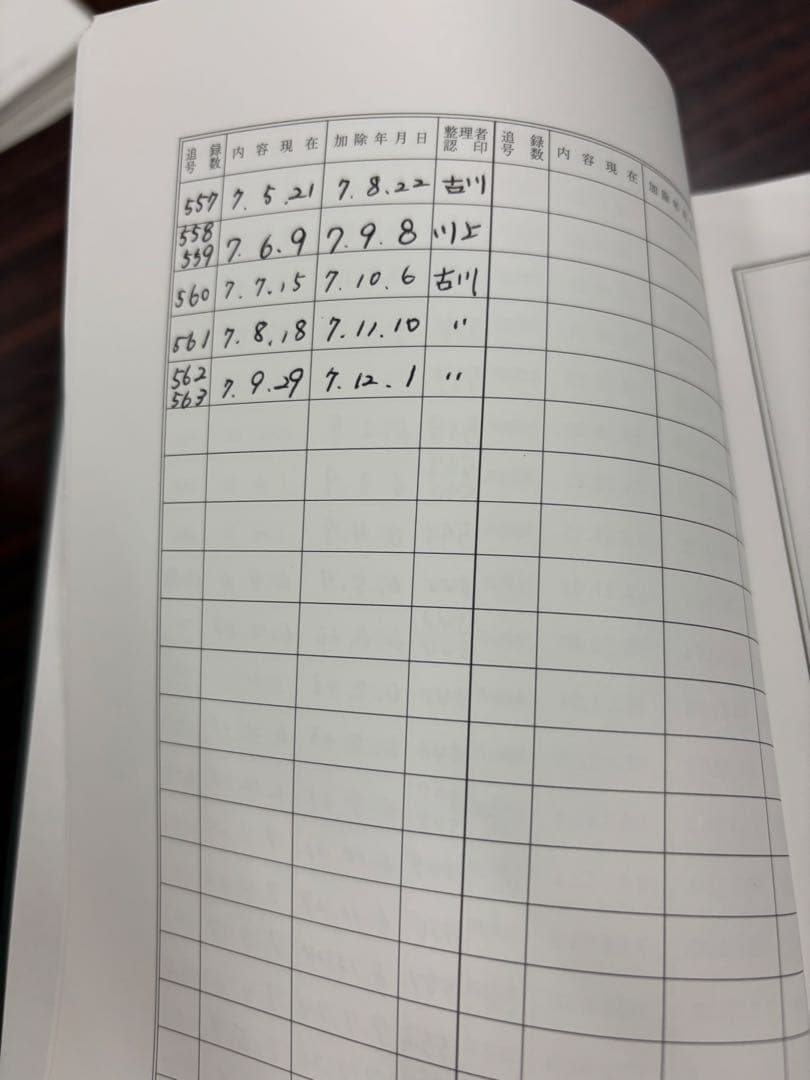 陸上自衛隊人事・服務関係法規類集 新文書実務