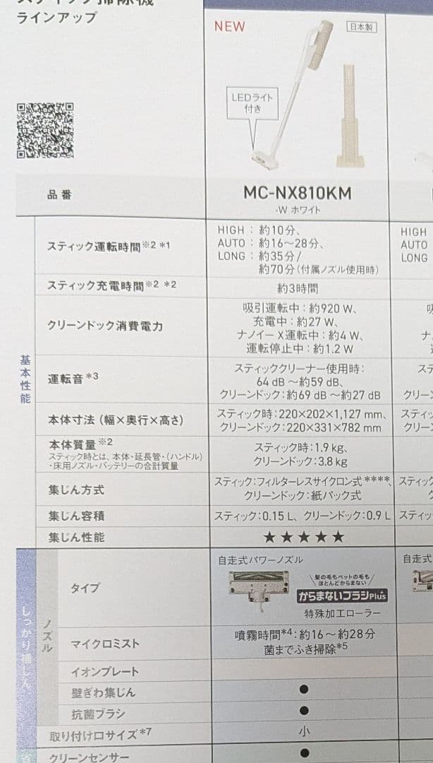 たけ パナソニックコードレススティック掃除機 810KM マイクロミスト