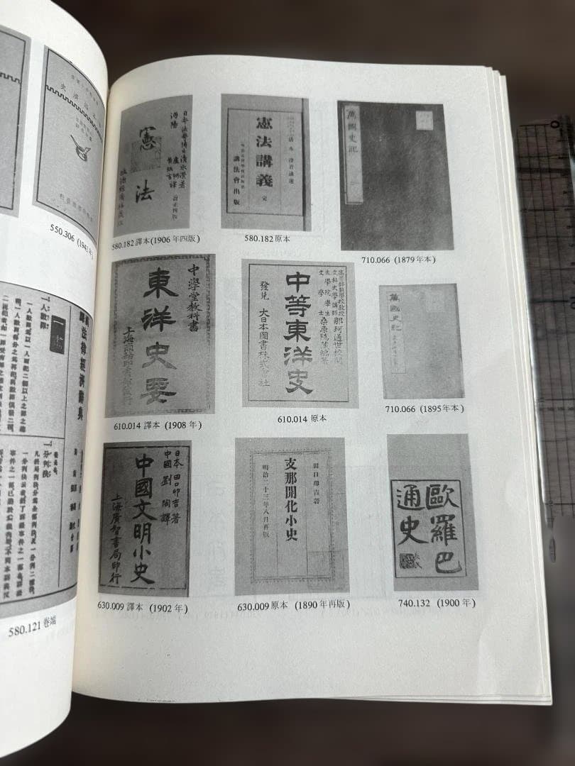 中国譯日本書綜合目錄 1980年 古書 古文書