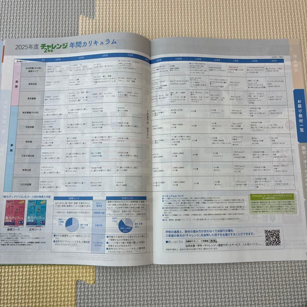 進研ゼミ　小学講座　チャレンジ２年生　2025年度　１年分　国語 算数 英語