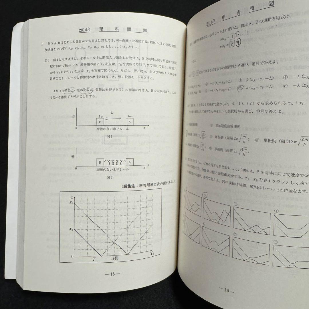 青本　慶應義塾大学　医学部　1998年～2020年　23年分　駿台予備学校