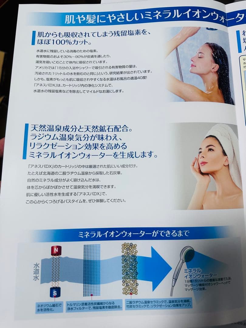 ANSP-02 DX ミネラルイオンウォーター装置 肌にやさしい 浄水システム