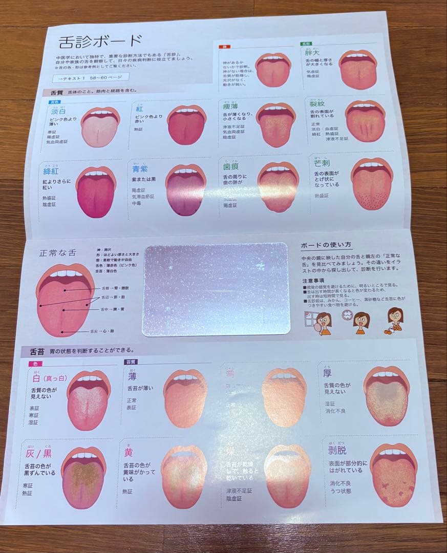 ユーキャン 薬膳コーディネーター 教材セット