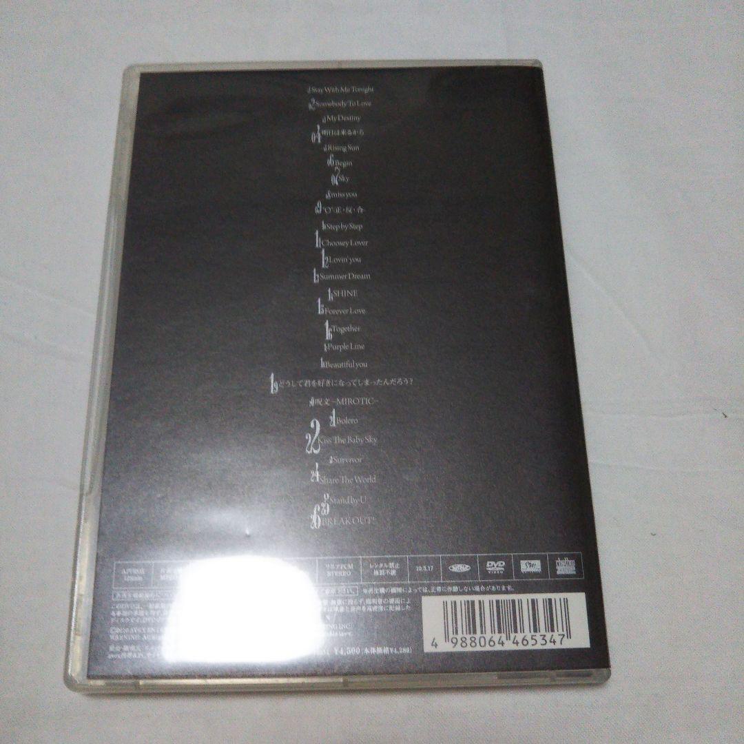 東方神起 ＤＶＤ ビデオクリップコレクション ベストセレクションCD 5人組時代