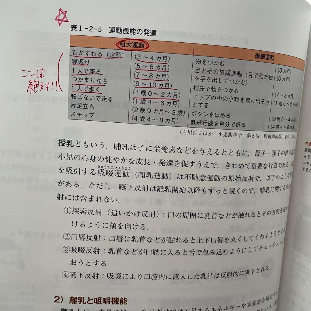 重要ポイントだけ効率よく学べる教科書