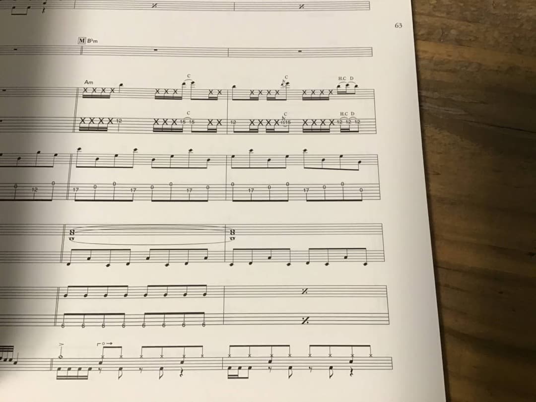 ★新品/楽譜/凛として時雨/still a Sigure Virgin/楽譜
