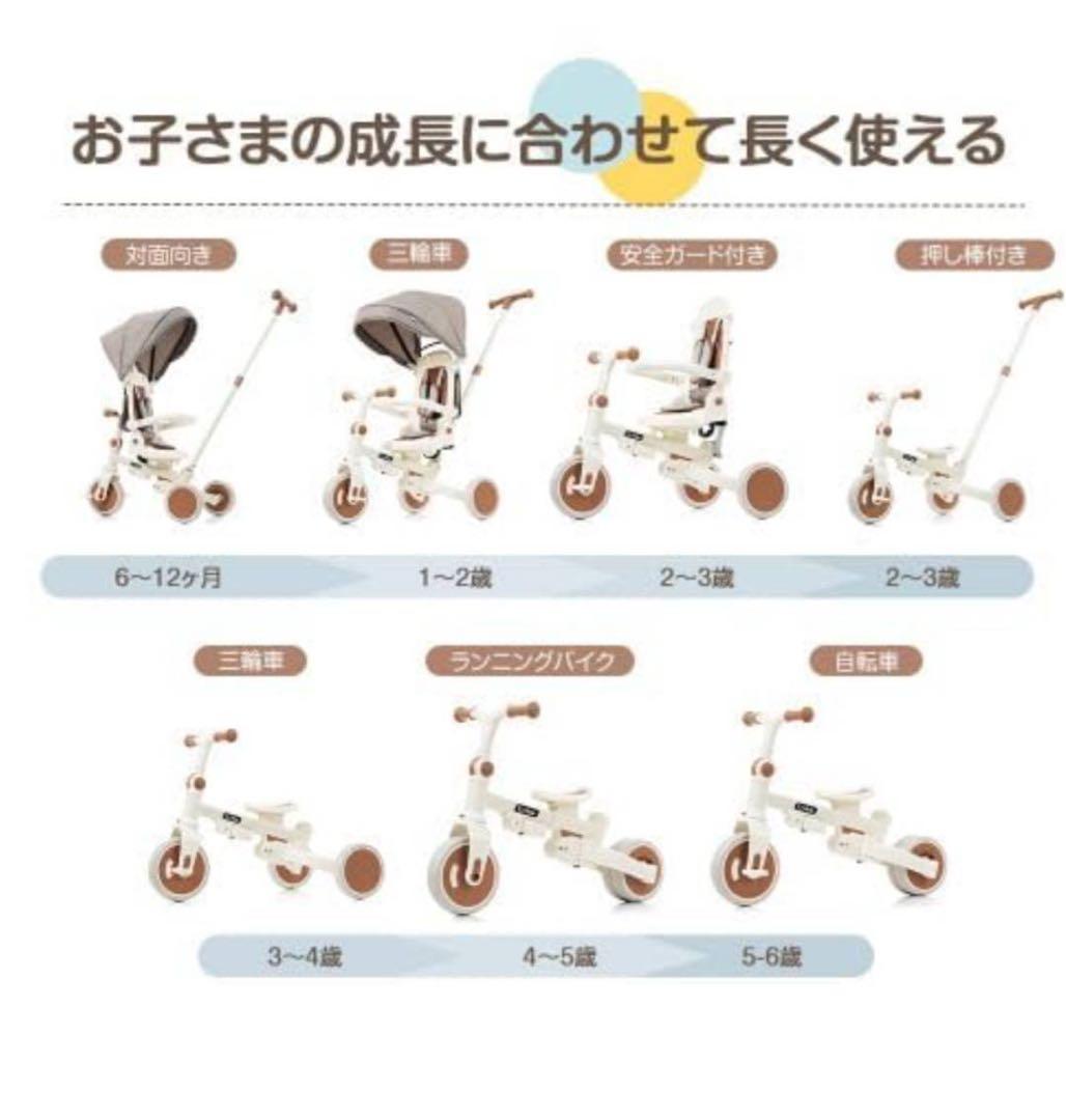 7in1折りたたみ三輪車　BTM ブルー　子供用三輪車