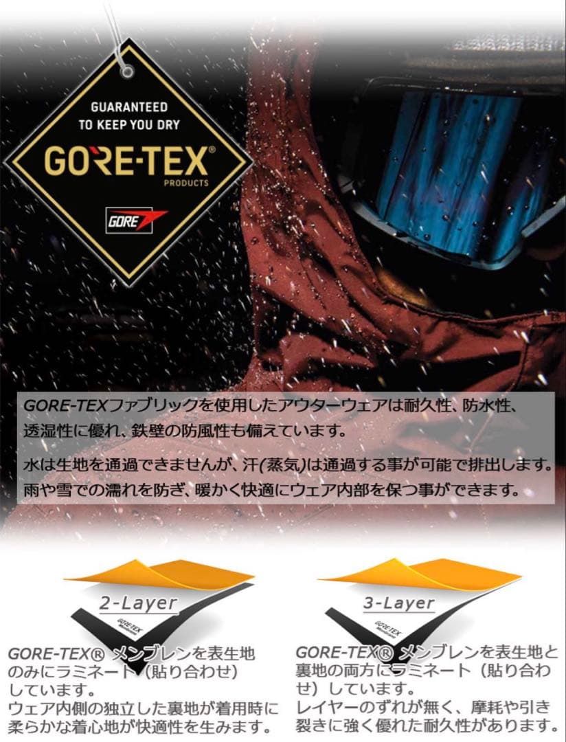 VOLCOM GORE-TEX Longo 上下L23-24スノーボードウェア