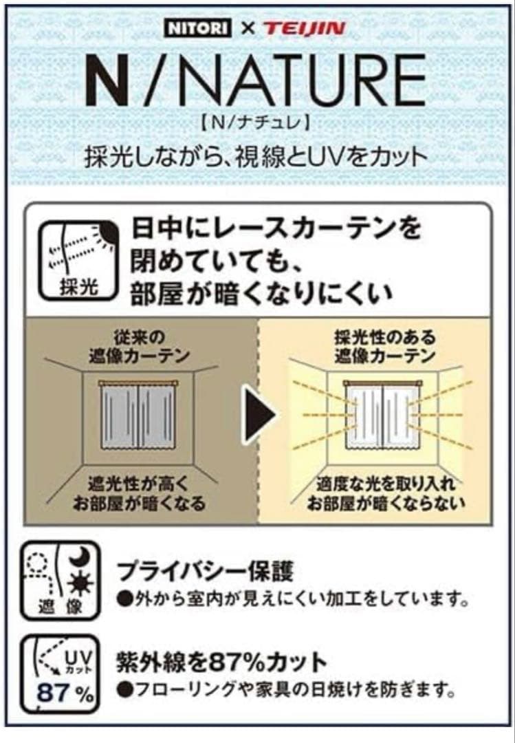 ニトリ　遮光カーテン2枚&採光遮像レースカーテン2枚　セット