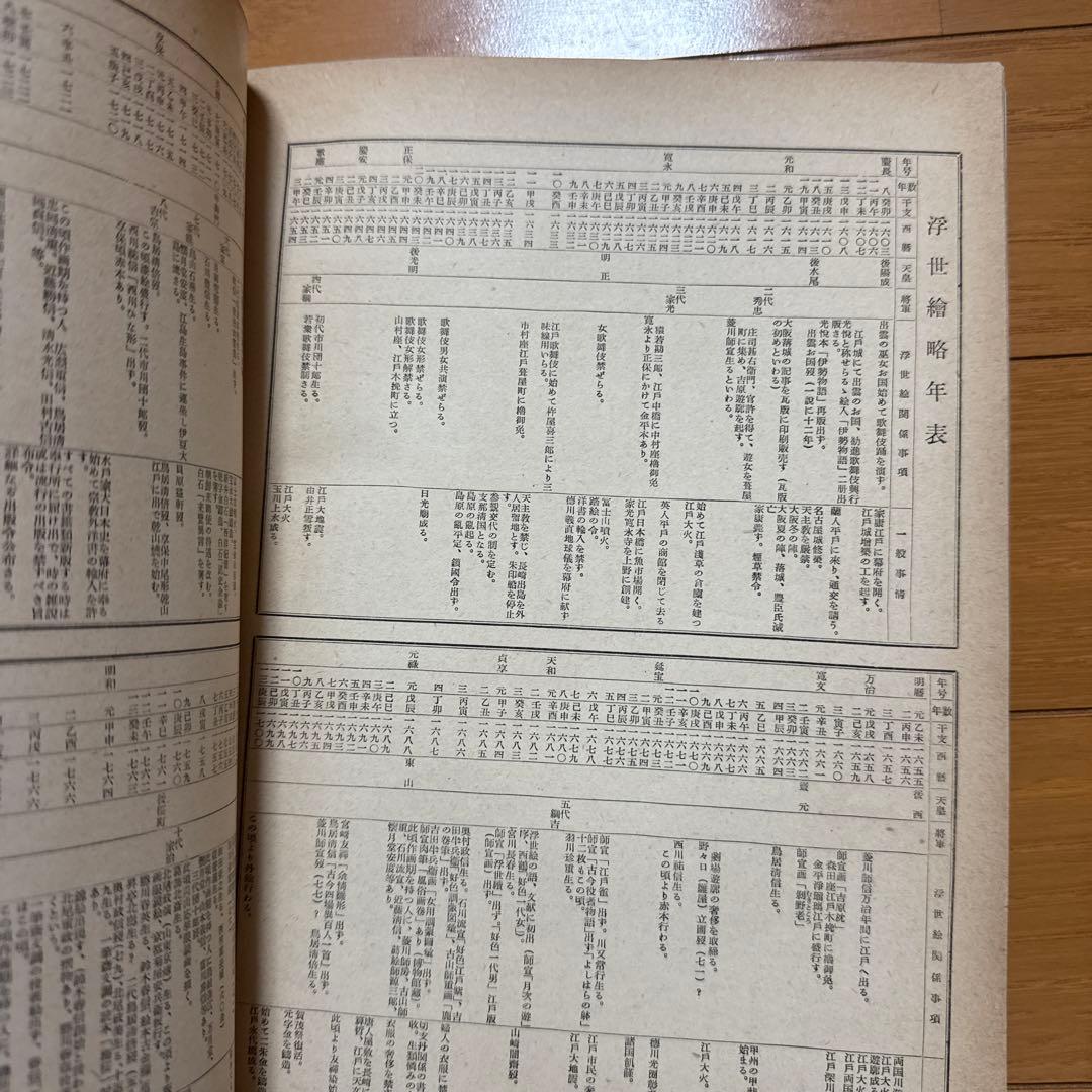 ars graph 1952 No.4 浮世絵 UKIYOE 古書 RARE