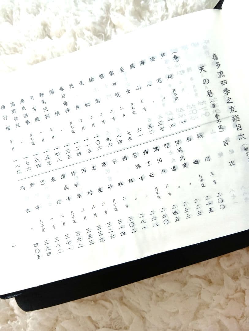 ★喜多流★謡曲本　四季の友 地の巻・天の巻