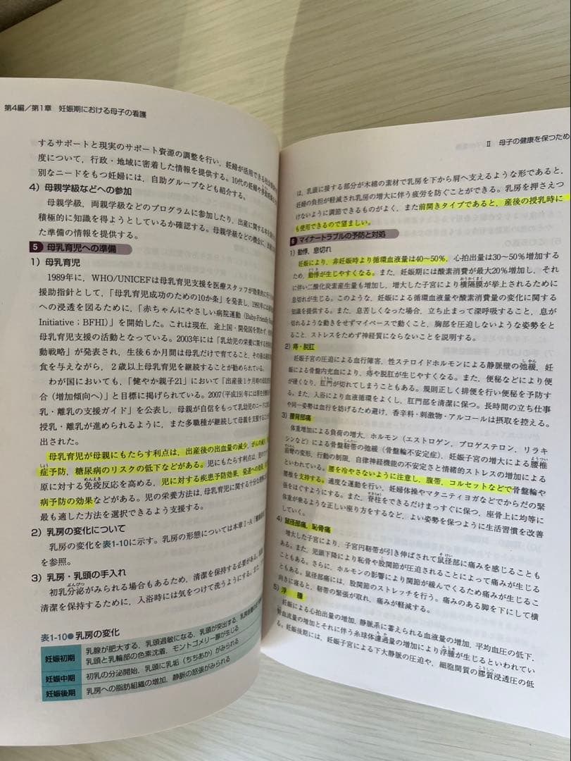 母性看護学①②のまとめ売り