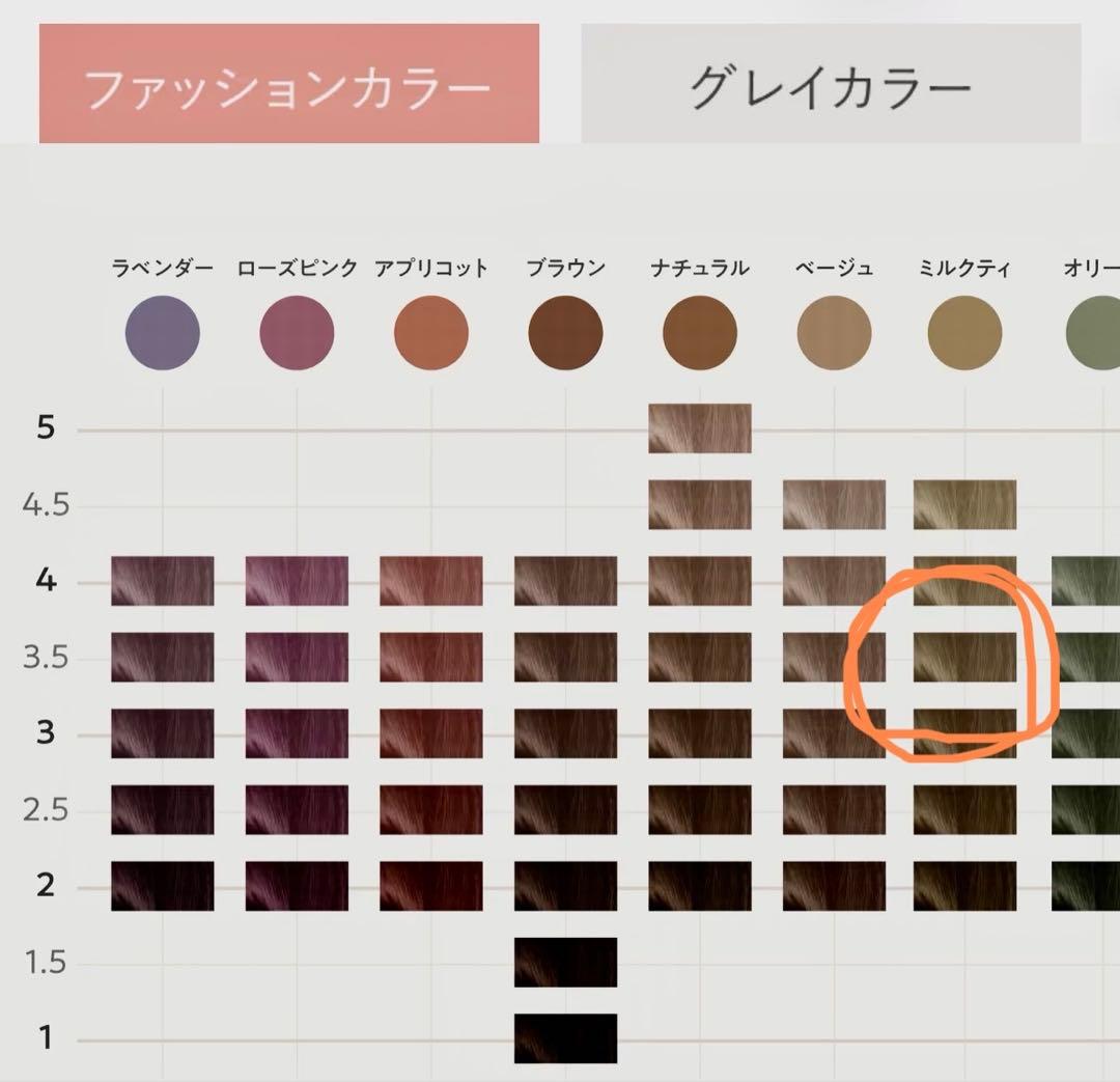 カラリス COLORIS ミルクティ 3.5 パーソナルヘアカラー 2組セット