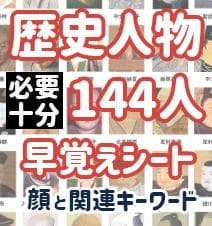 (ことわざ)+(理科記述)+(特殊算)+(図形特訓)+(歴史人物) 5点セット