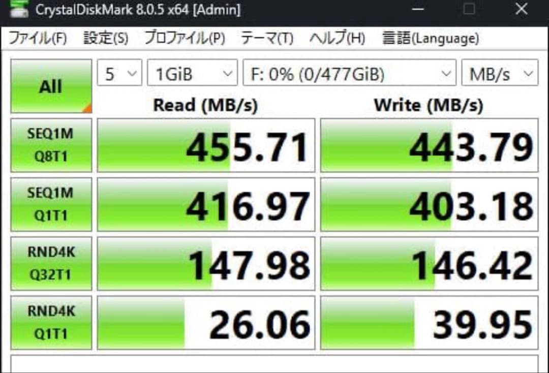 内蔵型SSD Somnambulist 512GB SSD