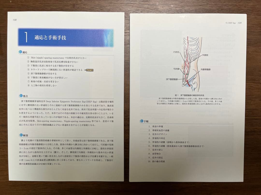乳がん術後一期的乳房再建術 : 乳がん術式に応じた乳房再建のテクニック