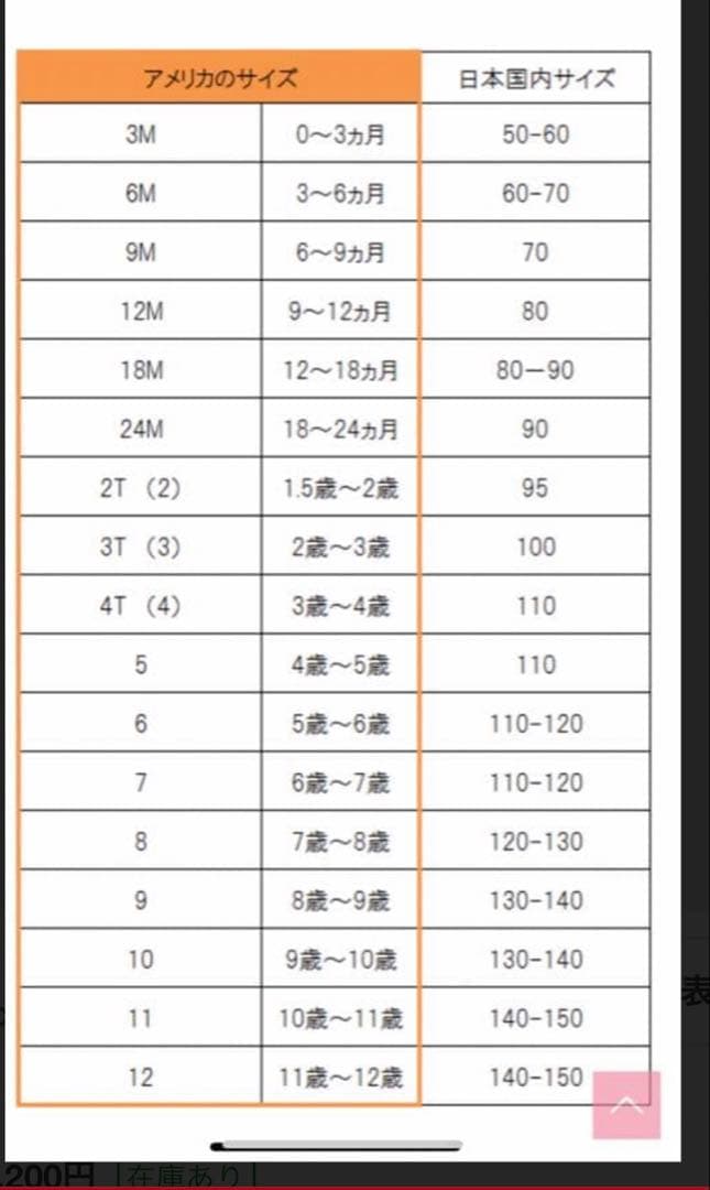 子供用 ピンク スキーウェア 上下セット120-130cm 防風　暖かい　防寒