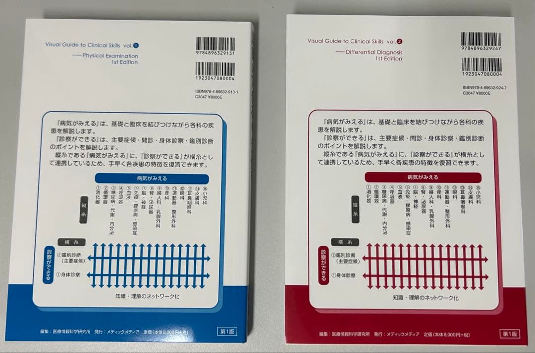最安値【シリアル未使用】診察ができる vol.1 身体診察 vol.2鑑別診断