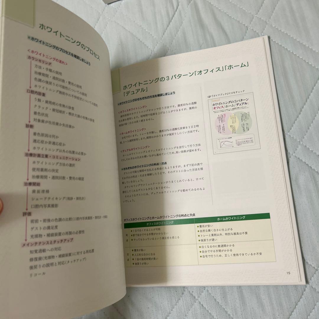 コンサルティング・マニュアルブック = Consulting manualbo…