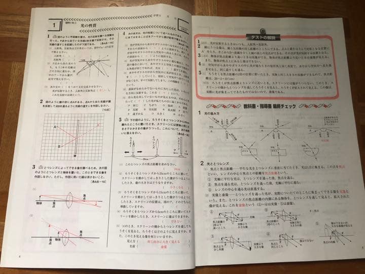EFFORT エフォート＊中学生用（１年から３年）高校受験対策教材＊問題集