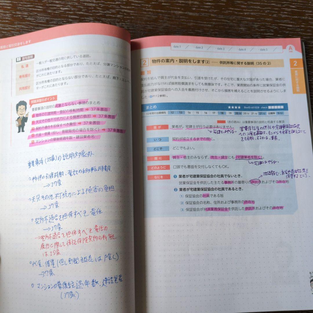宅地建物取引士のテキスト＆問題集(2023.2024年版)
