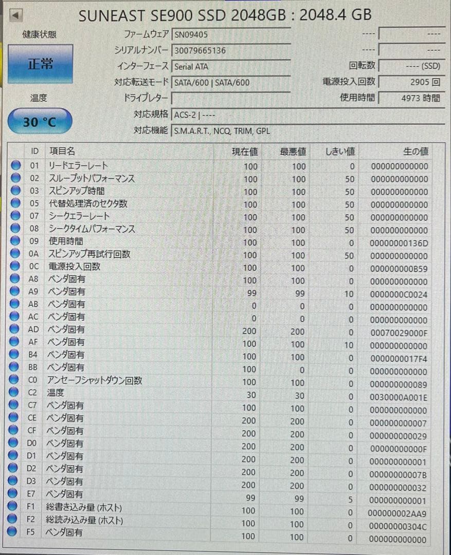 内蔵型SSD SUNEAST SE900 2TB SATA SSD