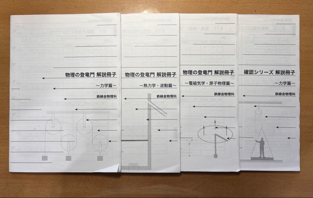 鉄緑会高3物理 問題集セット2025（解説冊子付き）