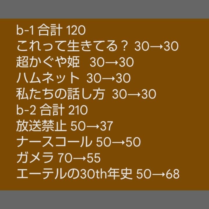 専用出品 3-2 #ミーカ映画告知ペーパーまとめ売り202602