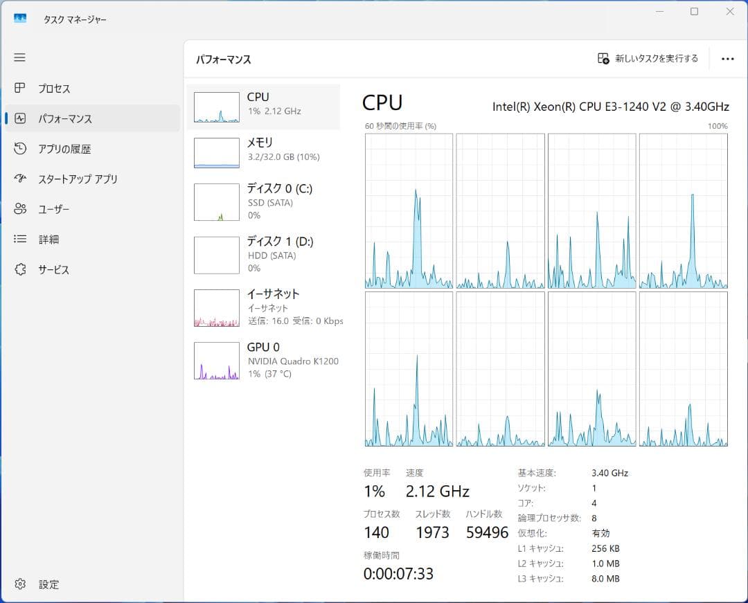 Dell OptiPlex 9010 SFF（xeon/32G/500G）