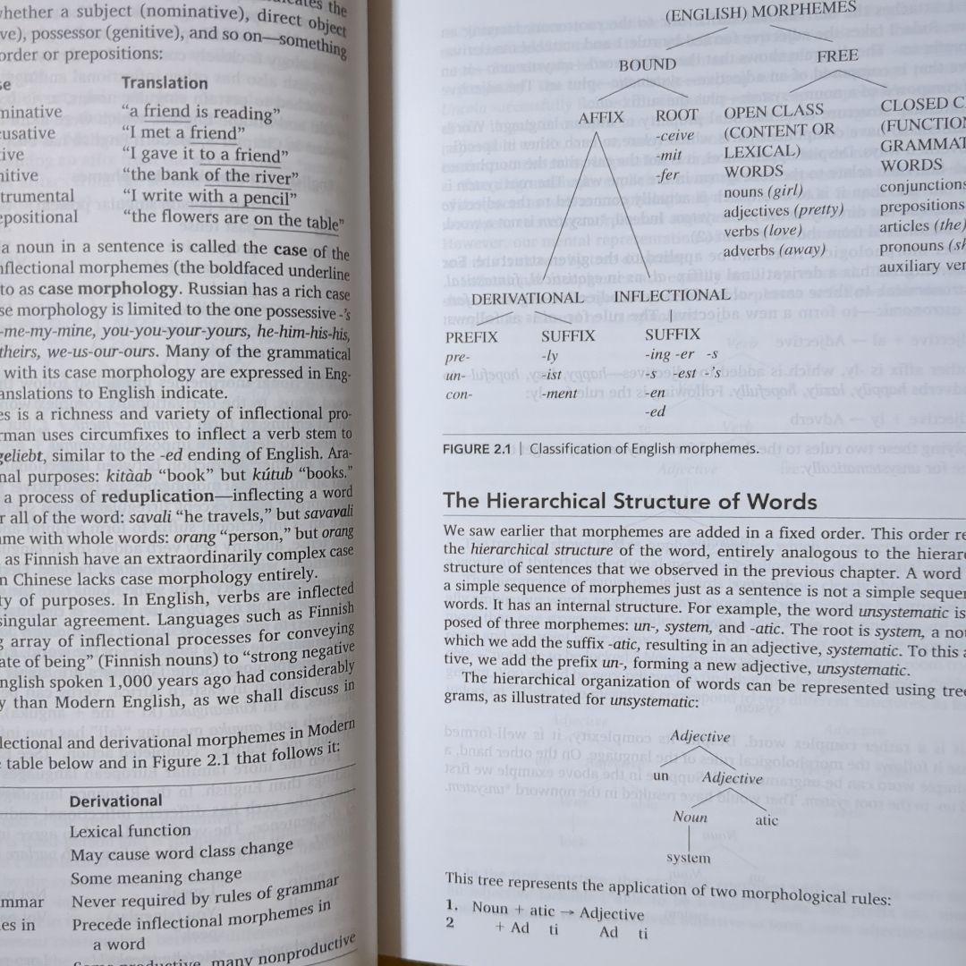 An Introduction to Language 第11版