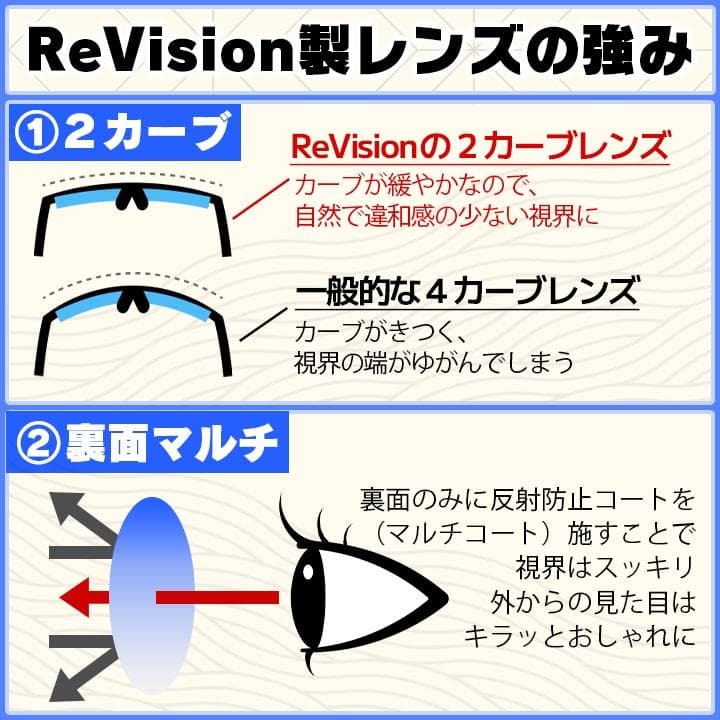 ■ReVision■ RB5017A-2000-RESBR レイバン サングラス