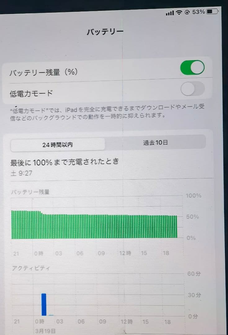 (美品) iPad 第9世代 WiFi Cellular Simフリー 64GB