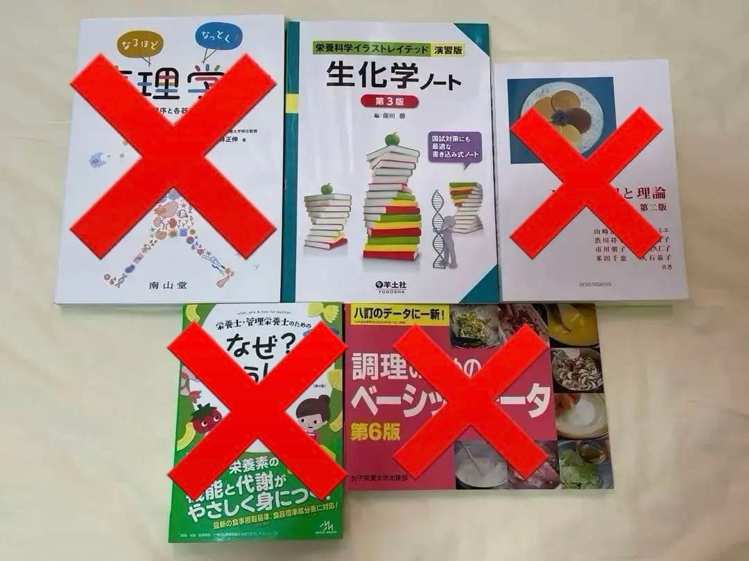 管理栄養学科　教科書