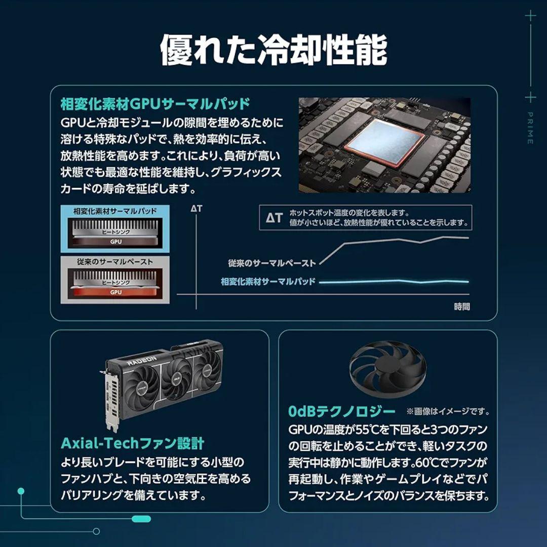 新品未開封 ASUS PRIME Radeon RX 9060 XT 16GB