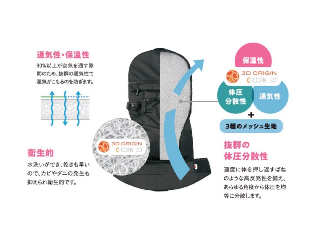 アンジェレッテクアトロエアー3.2 抱っこ紐