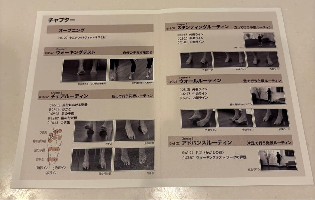 【ヤムナフット】Yamuna FOOT WAKER&解説ガイド　セット