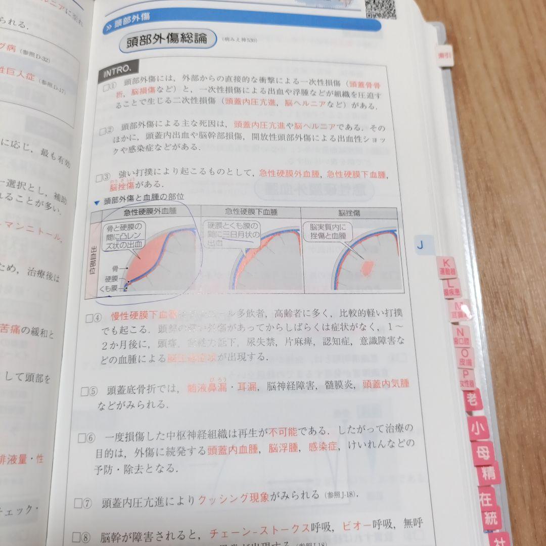 看護師国家試験　2026　RB・QB必修・QB一般まとめ売りセット（3/9まで）