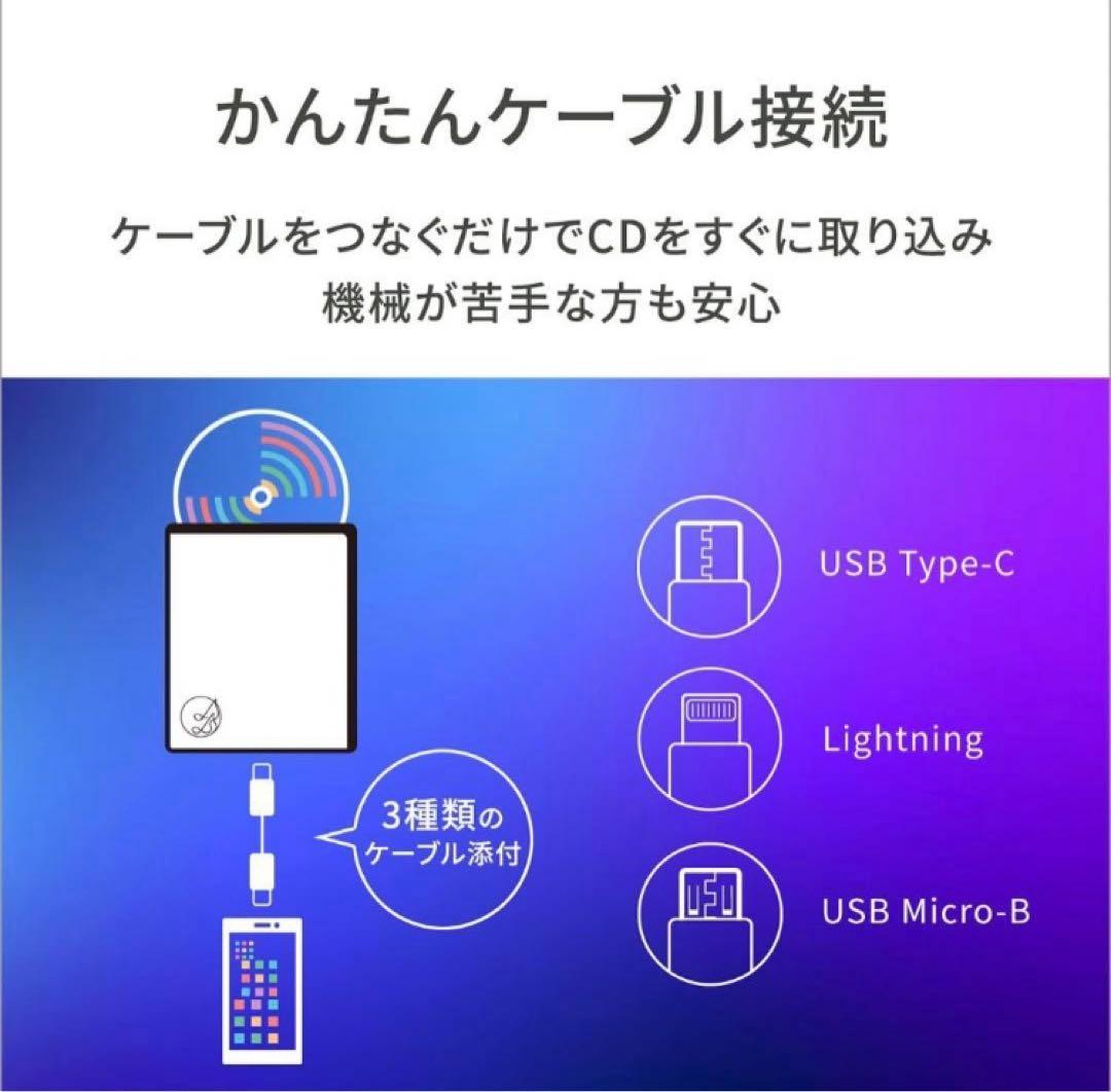 ☆ 未使用品！！ アイ・オー・データ CDレコ CDRI-LU24IXA スマホ