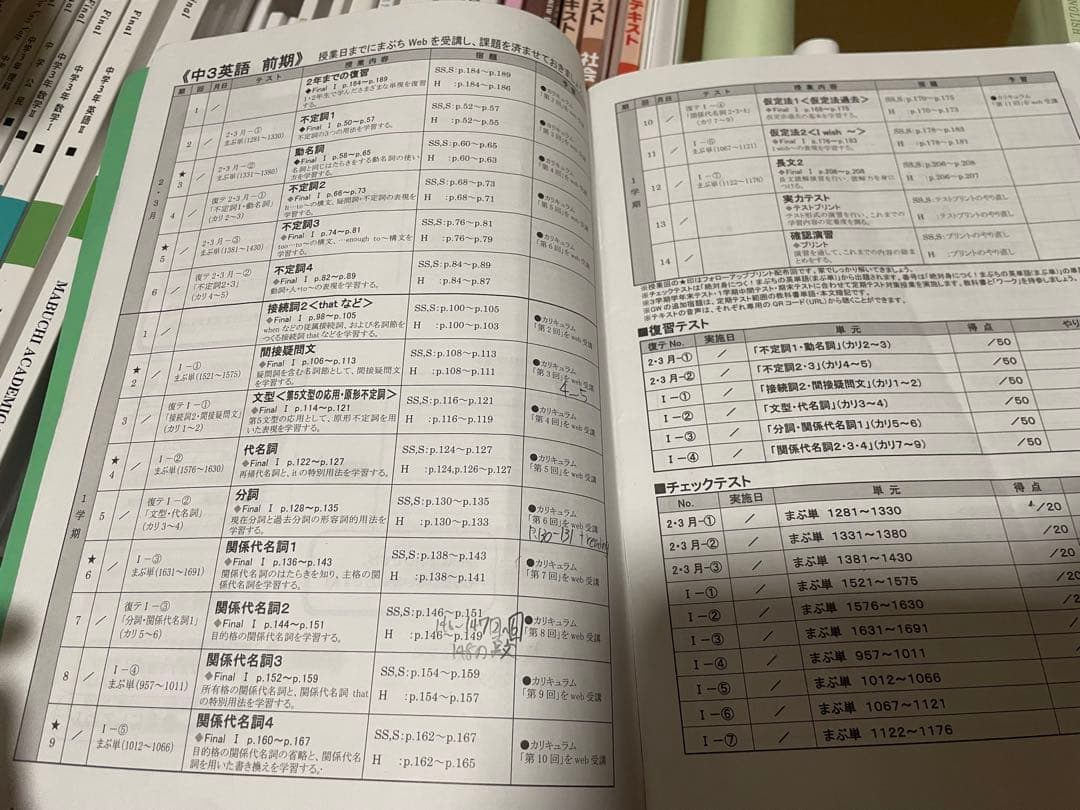 馬渕教室　中3 テキスト　5教科 50冊　2024年度