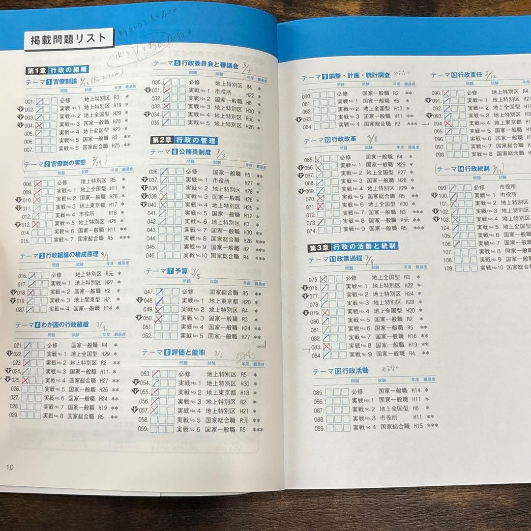 新スーパー過去問ゼミ7 9冊セット