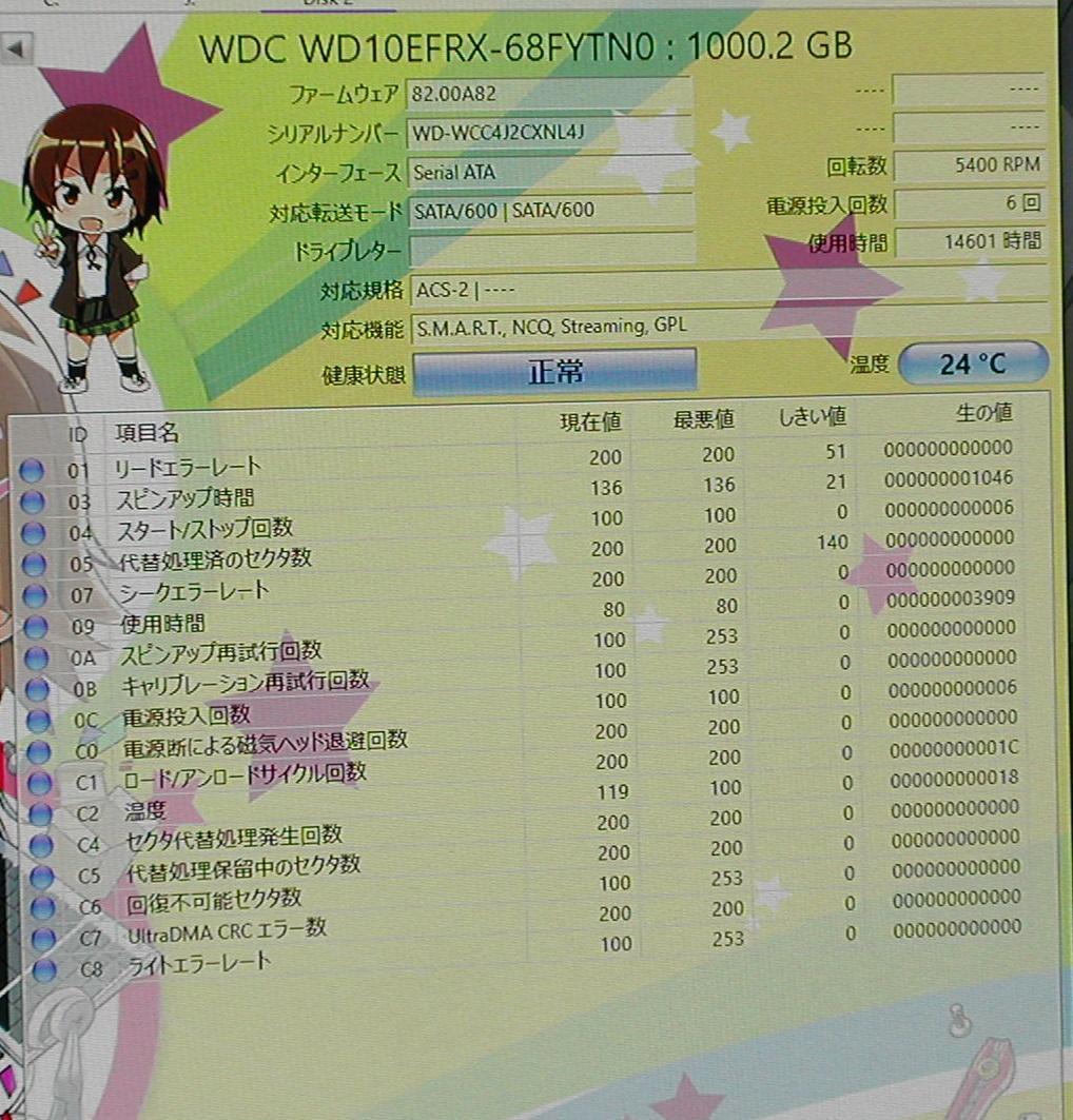 WD RED　1TB 2台セット 3.5インチ　WD10EFRX