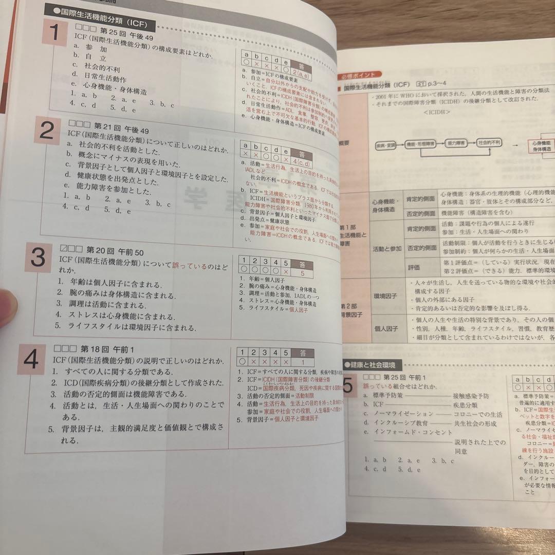 言語聴覚士国家試験必修ポイント ST基礎科目 専門科目 2026 2冊セット