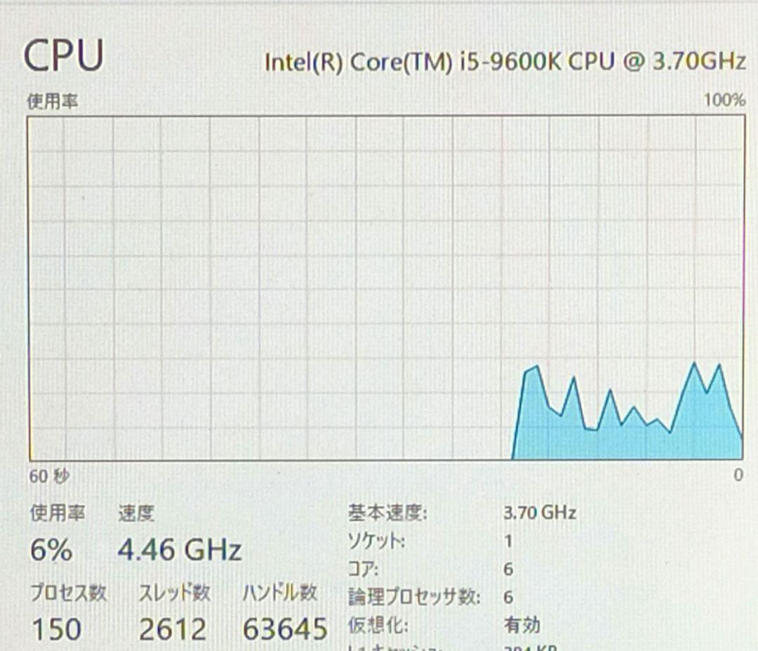 Intel Core i5 9600K　　CPU　LGA1151
