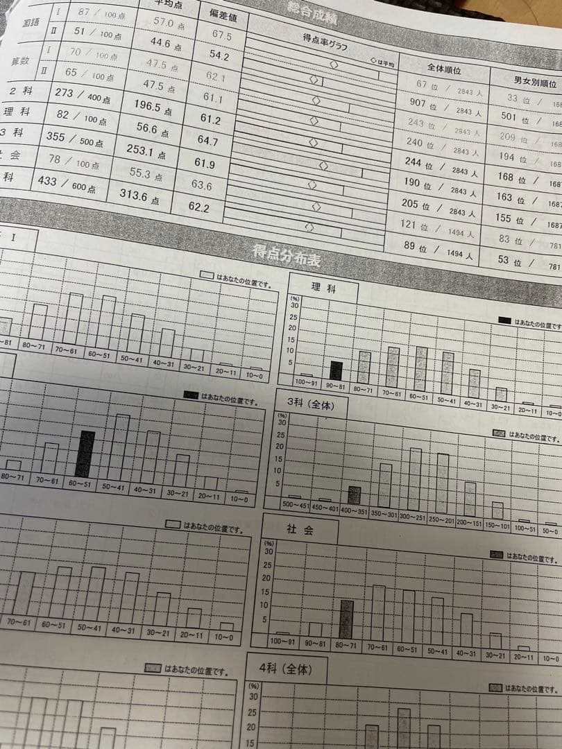 浜学園　小６　合否判定学力テスト　４科目　2023年度　2022年  2年分