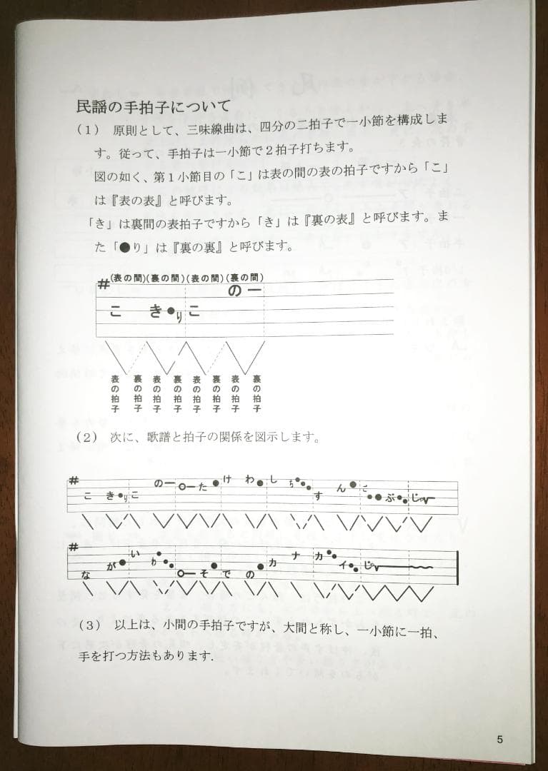 日本の民謡★五線譜10集セット～e26 楽譜/練習/上達/うたい方/ 和楽/参考