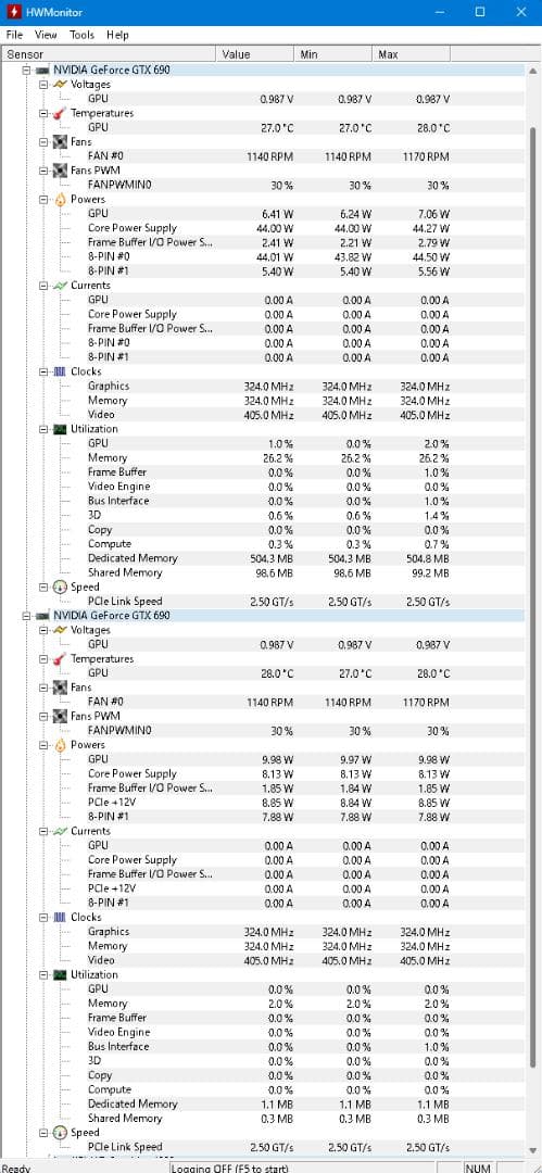 グラフィックボード・グラボ・ビデオカード NVIDIA GeForce GTX 690 4GB GDDR5