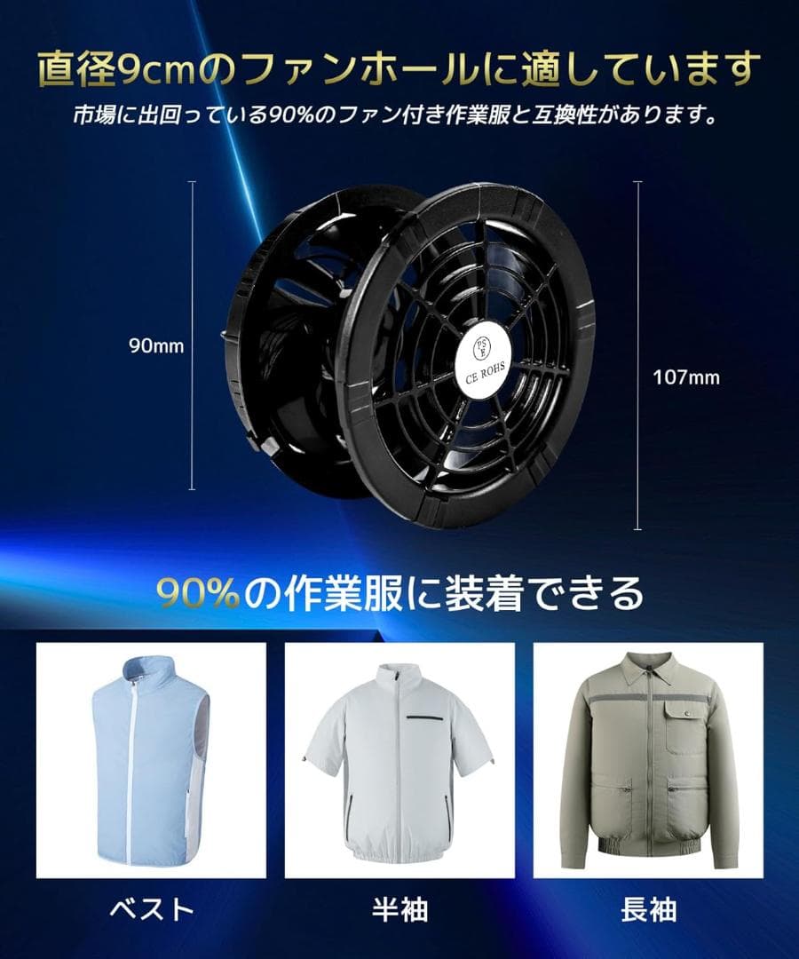 空調作業服 ファンバッテリーセット強力送風 ファン40V超高出力6段階風